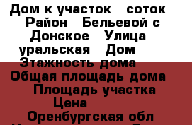 Дом к участок 14соток › Район ­ Бельевой с Донское › Улица ­ уральская › Дом ­ 1 › Этажность дома ­ 1 › Общая площадь дома ­ 53 › Площадь участка ­ 14 › Цена ­ 400 000 - Оренбургская обл. Недвижимость » Дома, коттеджи, дачи аренда   . Оренбургская обл.